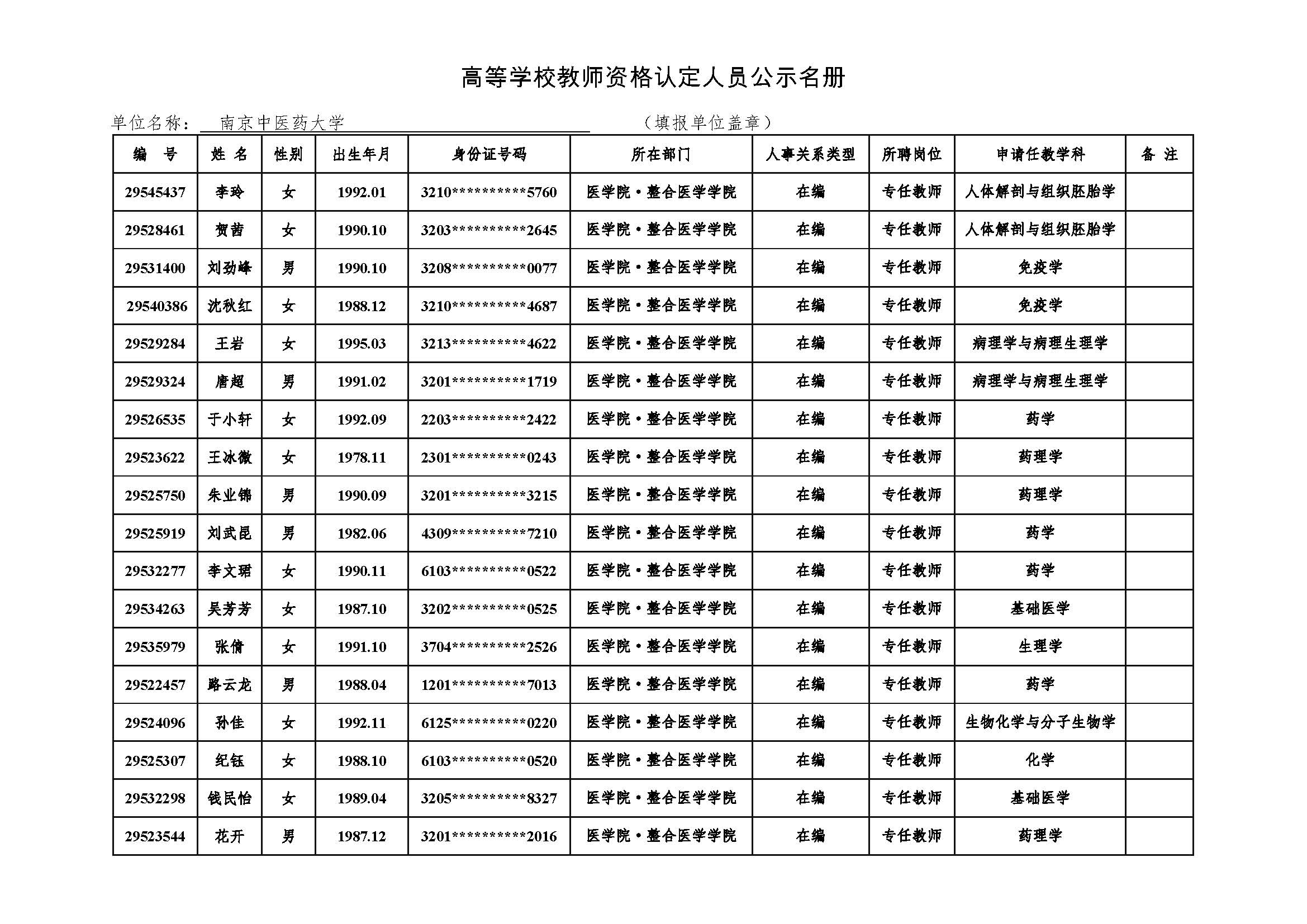 附件4 高等学校教团队格认定人员公示名册2021-英国上市公司365公示.jpg